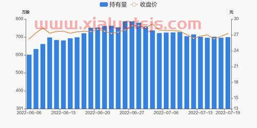 中科曙光公司简介