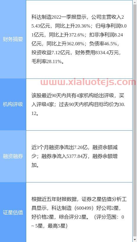 五矿证券好不好