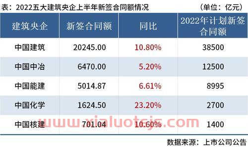 证券开户哪家手续费低