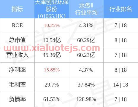 创业板块股票有哪些