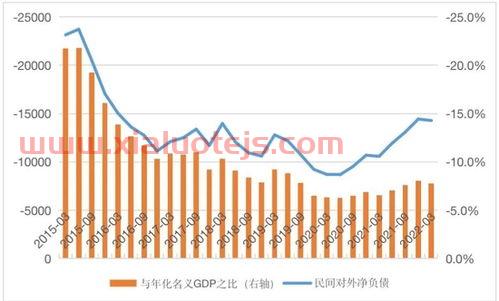 中银国际证券标准版