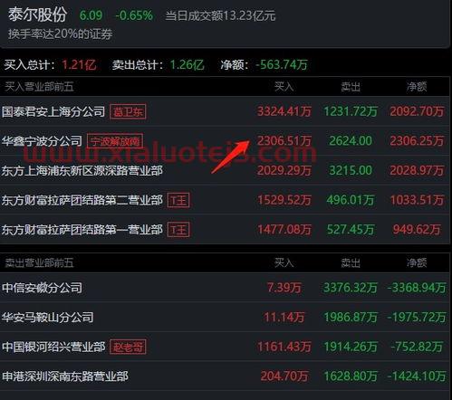 理想汽车上市公司股票代码