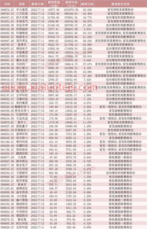 银行股票龙头股排名前十