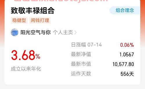 招商安心收益债券a