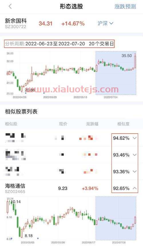 捷昌驱动股吧