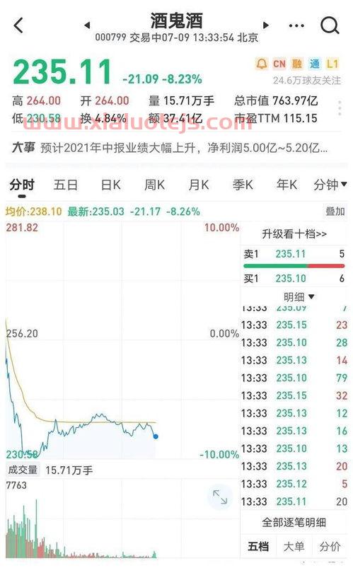 中国平安股吧