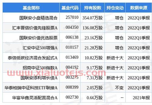 健康元(600380)股吧