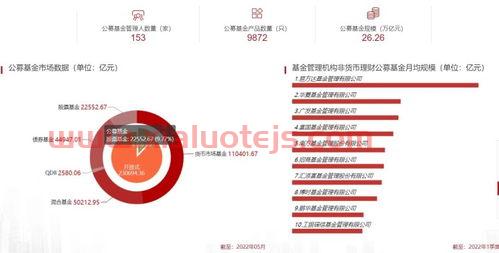 新能源基金行情*消息