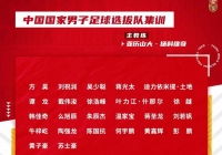 600129太极集团股吧