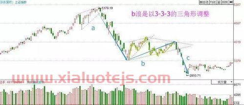 基建股票有哪些龙头股份